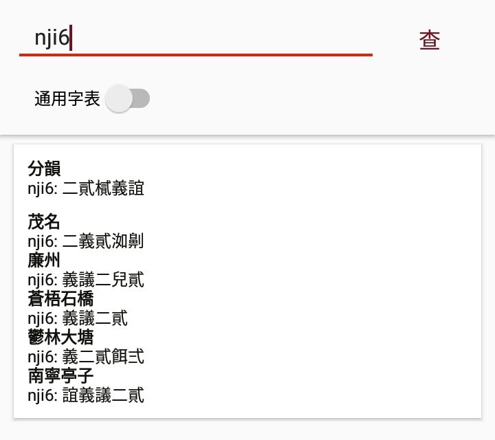 General Character Table pronunciation lookup