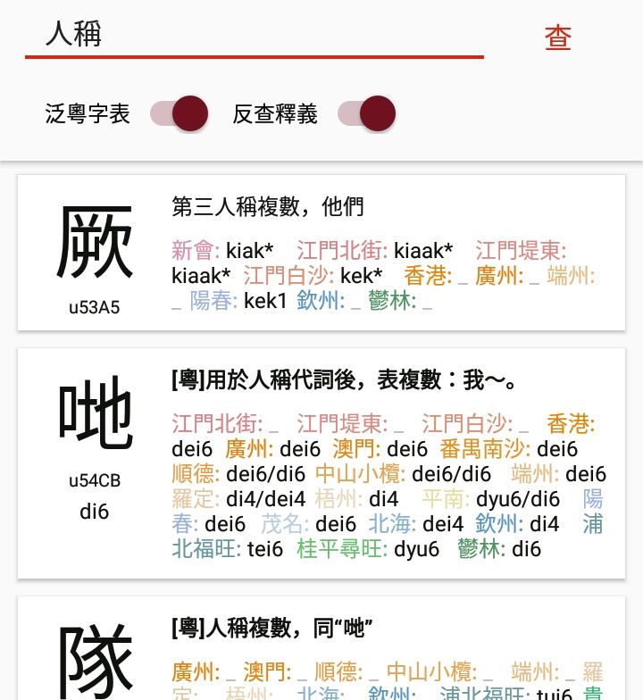 Pan-Cantonese Character Table reverse search